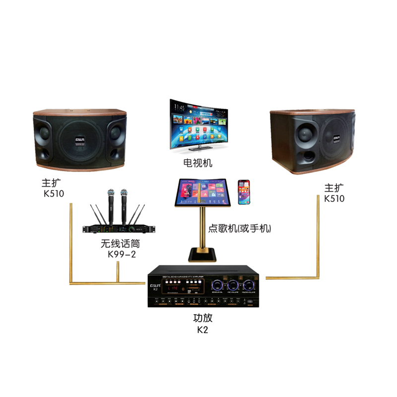 娱乐系列 K-510